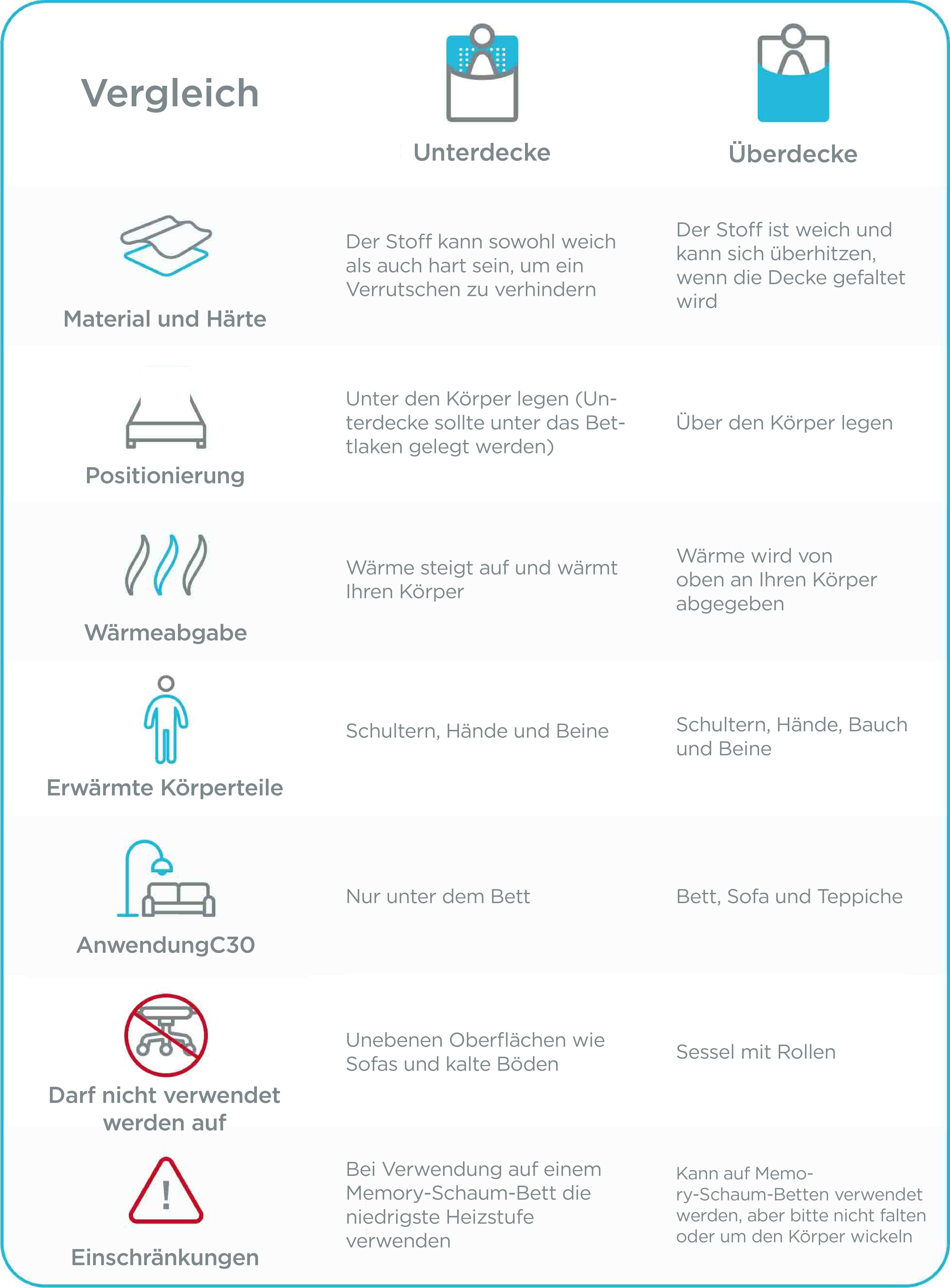 文章表格設計完稿_2020-04-01-01-01-01