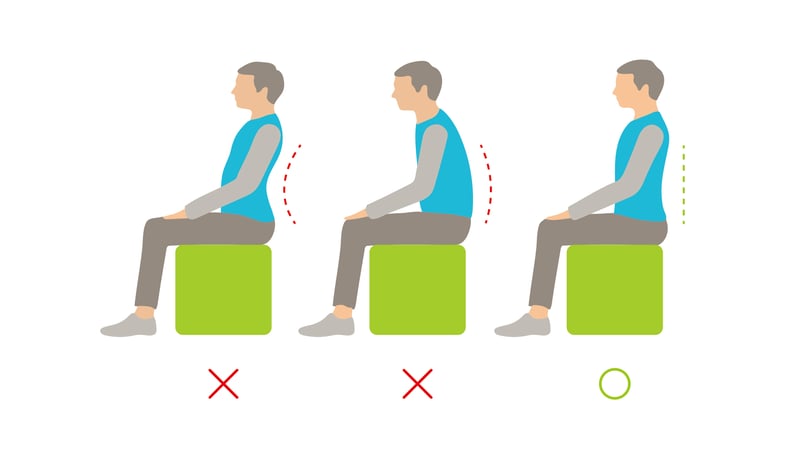 The correct of sitting posture